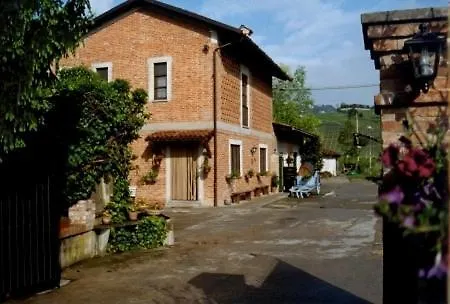 ファームステイ Cascina Ballarin