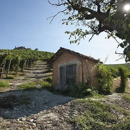 ファームステイ Cascina Ballarin